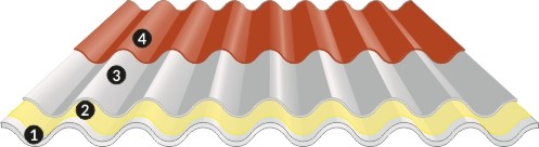 Renovation of metallic or fibre cement roofing